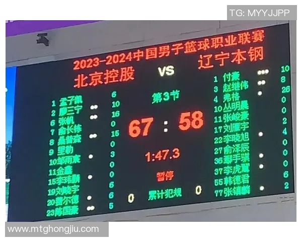 辽宁队五场CBA赛程时间表曝光,备战全力争夺冠军!